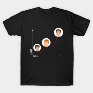 Tolkin Hairstyle Chart | T-Shirt T-Shirt